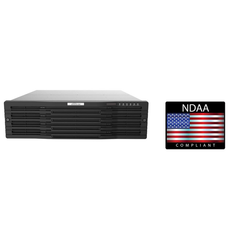 Uniview 64 sales channel nvr