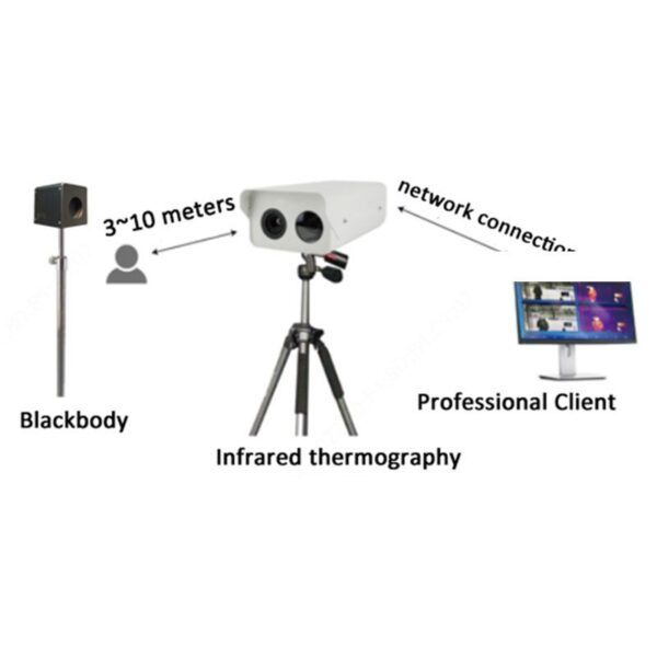 Thermo Solutions Archives uniview tec a new dawn